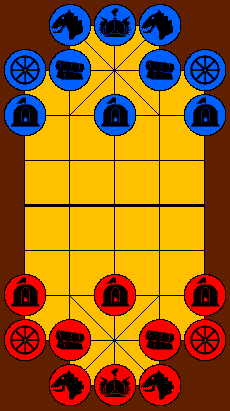 Little Dragon Chess initial setup.