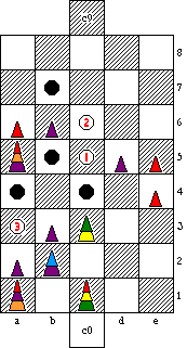 Trapper-Marshal example