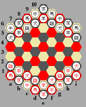 Liu4chu4: board and initial setup.