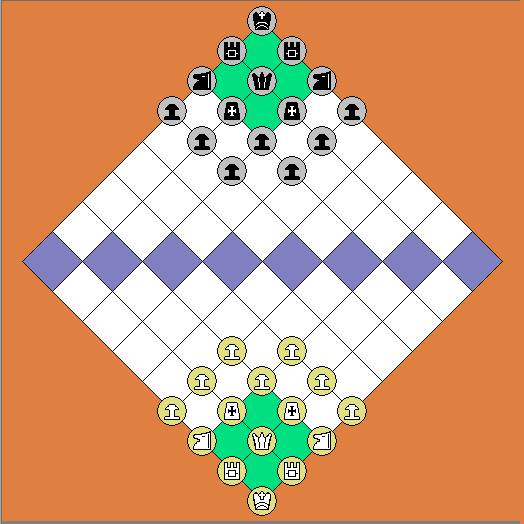 Cannonical Chess setup