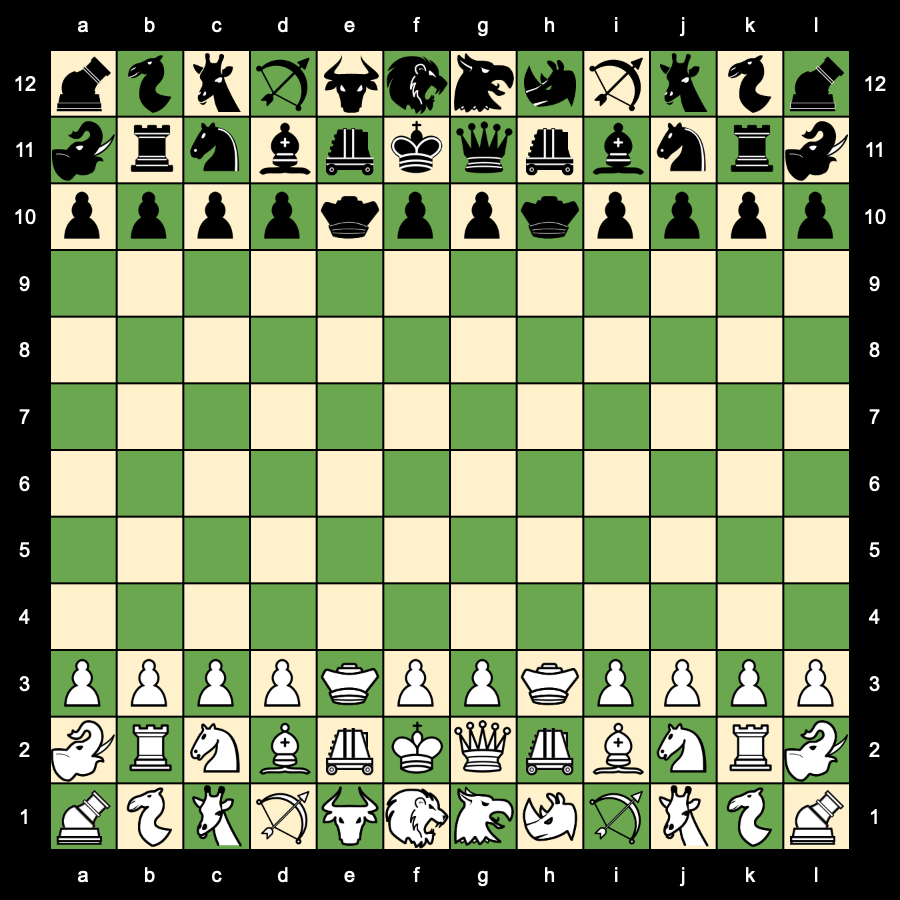 1 of the 24 possible starting positions for Zanzibar-S