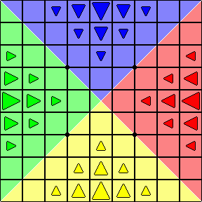 Glacial Shift Board